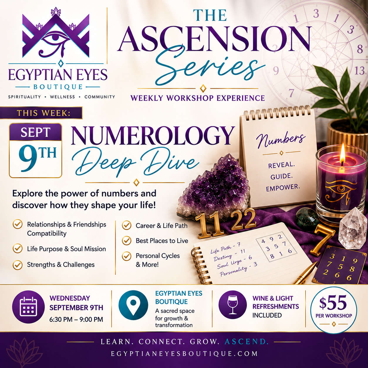 Numerology Deep Dive